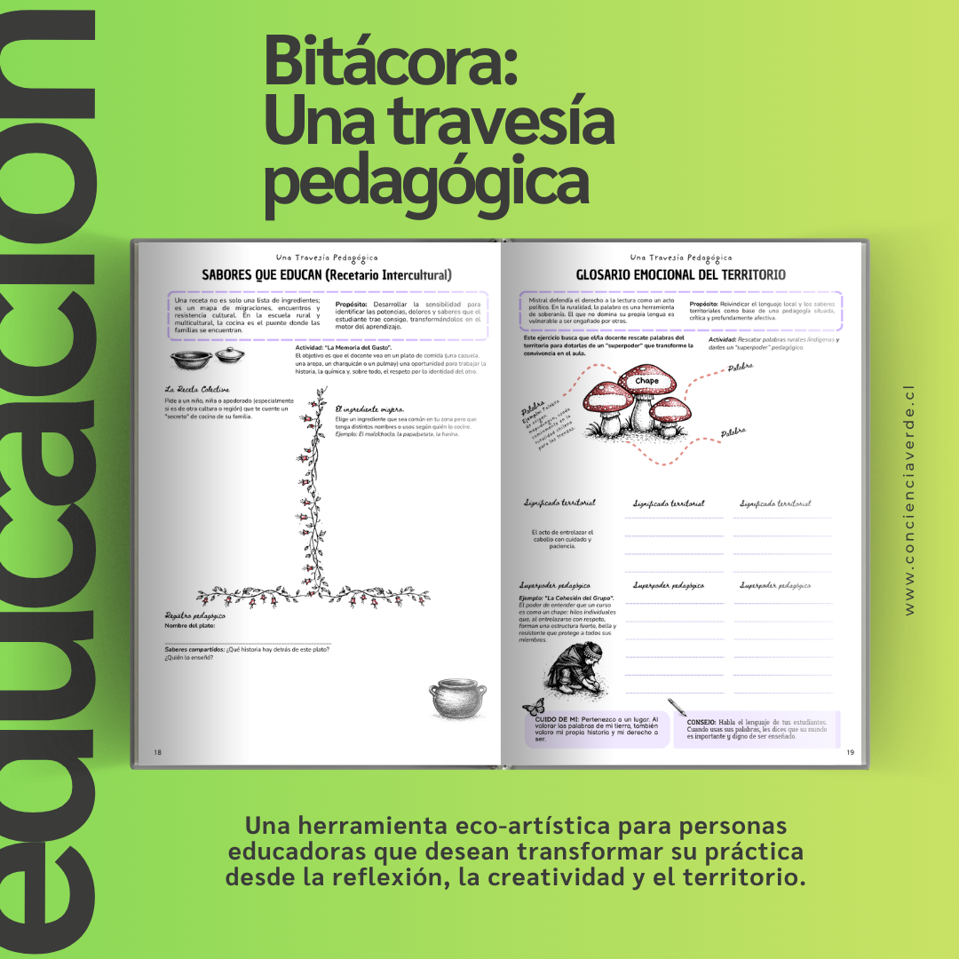 PostBitacora